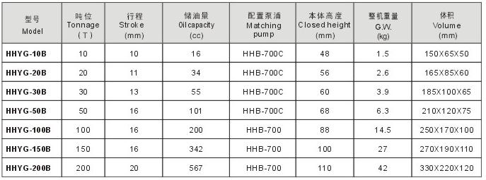 薄型系列液壓油缸 薄型系列液壓油缸