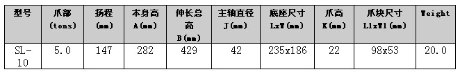 SL-10參數(shù) SL-10參數(shù)