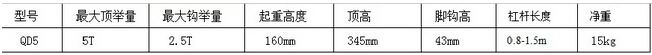 QD5噸齒條式千斤頂參數(shù)表 QD5噸齒條式千斤頂參數(shù)表