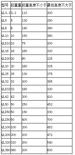 雙利QL10T螺旋千斤頂 雙利QL10T螺旋千斤頂